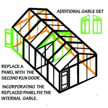 Optional Additional Gable for Diss Increment Paddock Run
