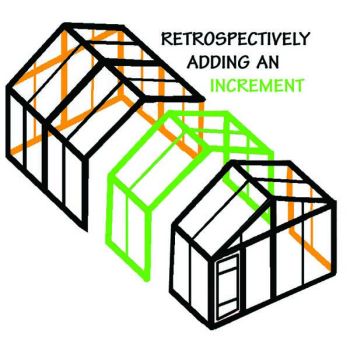 Optional Retrospective Fit Extension for Diss Increment Paddock Run