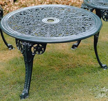 Caolbrookdale Coffee Table British Made, High Quality Cast Aluminium Garden Furniture